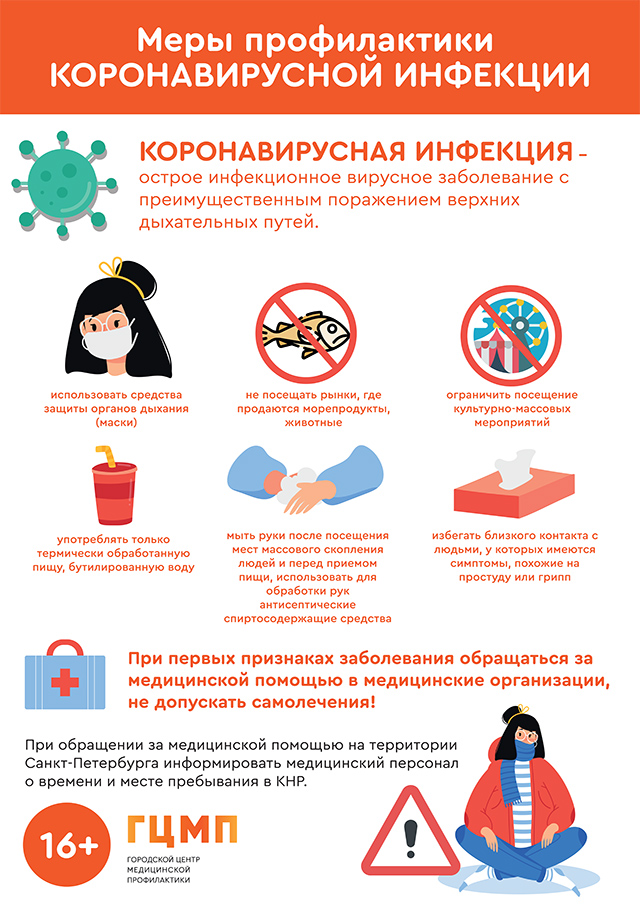 Плакаты по профилактике гриппа, ОРВИ и коронавируса